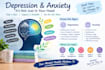 design mood tracker anxiety journal and mental wellness