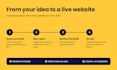 build an ai powered website, ai web app