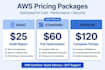 do AWS cost optimization and save 40 percent on your bill