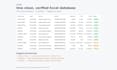 convert PDF invoices to excel with verified totals