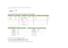 create professional excel inventory stock and reports