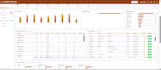 complete CRM solution with automation