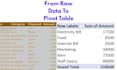 create modern excel dashboard with pivot charts and kpi