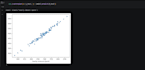 build linear and logistic regression models using your CSV dataset