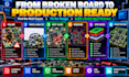 troubleshoot debug fix pcb schematic dfm redesign manufacturing error gerber fix