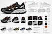 footwear tech pack, sneaker tech pack, shoe tech pack and shoe design