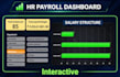 create automated HR payroll dashboard with attendance tracker
