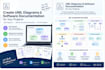 create uml diagram srs documentation for your projects