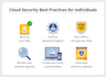 write engaging technology blog posts and how to guides