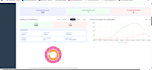develop custom manufacturing management software