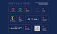 design modern brand identity and style guide