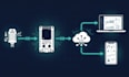 develop esp32 and arduino iot firmware with sensors and mqtt
