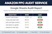 audit amazon PPC and reduce high acos
