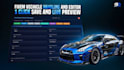create unique fivem server content, scripts, vehicles and UI
