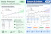 analyse your data to help predict future  future trends
