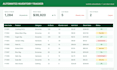 create an excel dashboard and automated tracker