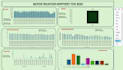 clean analyze, and visualize data in excel