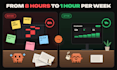 build custom projects with claude code apps and automations