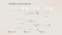 build a scalable openai batch API automation pipeline