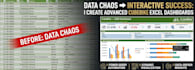 build dynamic excel dashboard