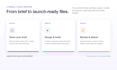 design and build a responsive saas landing page