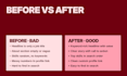 professional linkedin profile optimization and seo makeover