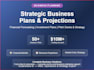 market research and  business analysis