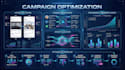 facebook ads campaign setup and lead generation strategy
