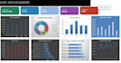 develop business dashboards and data visualizations
