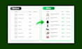 do shopify product listing and shopify product upload