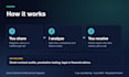 review your fintech or crypto backend architecture