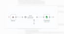 build ai automations using n8n, make and openai