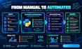 build custom automation scripts and automate repetitive tasks
