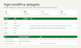 merge and clean your excel and CSV files into one spreadsheet
