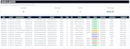 build professional google sheets crm with automation