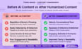 convert ai content into human written