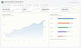 build an interactive sales dashboard for your business