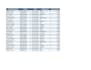 do excel data entry, data cleaning, formatting and create excel sheet