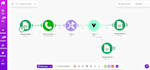 help audit and solve ai automations