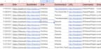do monthly offpage SEO for your website ranking