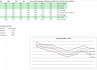 convert pdf to excel
