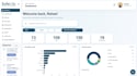 build interactive dashboard for sales, revenue and growth analysis