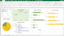 data cleaning, data merge, pivot table, dashboards