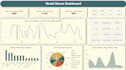create interactive dashboard and insightful data