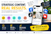 turn ad spend into business growth