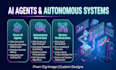 build ai apps and intelligent chatbots