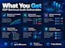 audit your rag retrieval quality and identify regressions