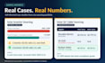 verify your china solar supplier and review the quote