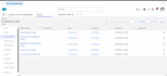 customize your salesforce CRM and configure objects and flows