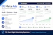 audit and optimize your meta ads campaigns